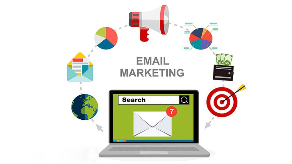 Email Marketing Services Brisbane, CA