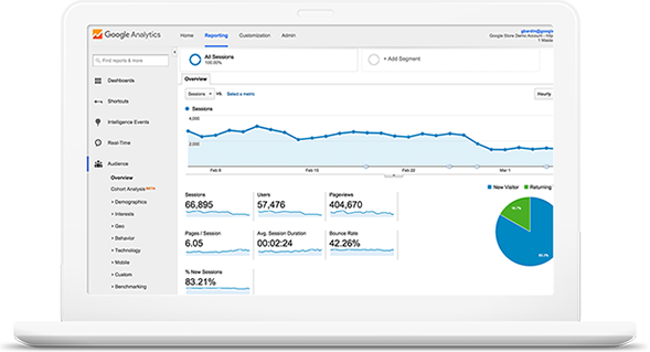 Top SEO Company | Search Engine Optimization Services in Brisbane, CA