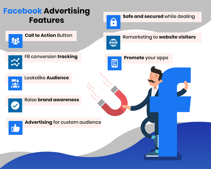 Facebook Ads Management | Results-Driven Facebook Ads Agency in Brisbane, CA