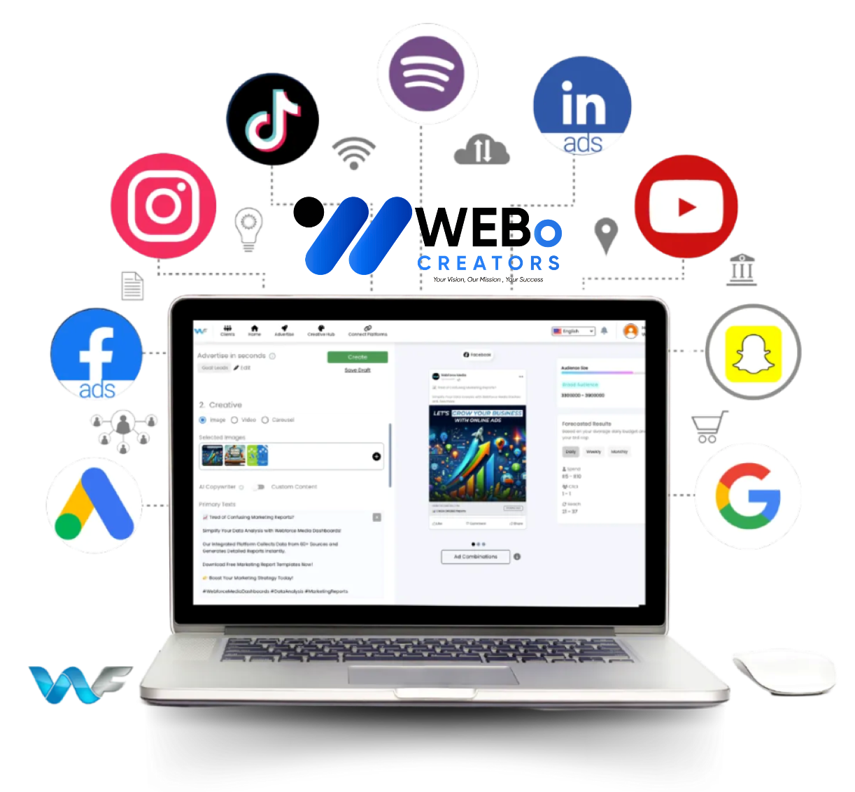 Best Ads Management & SEM Social Marketing Ads Agency in Brisbane, CA