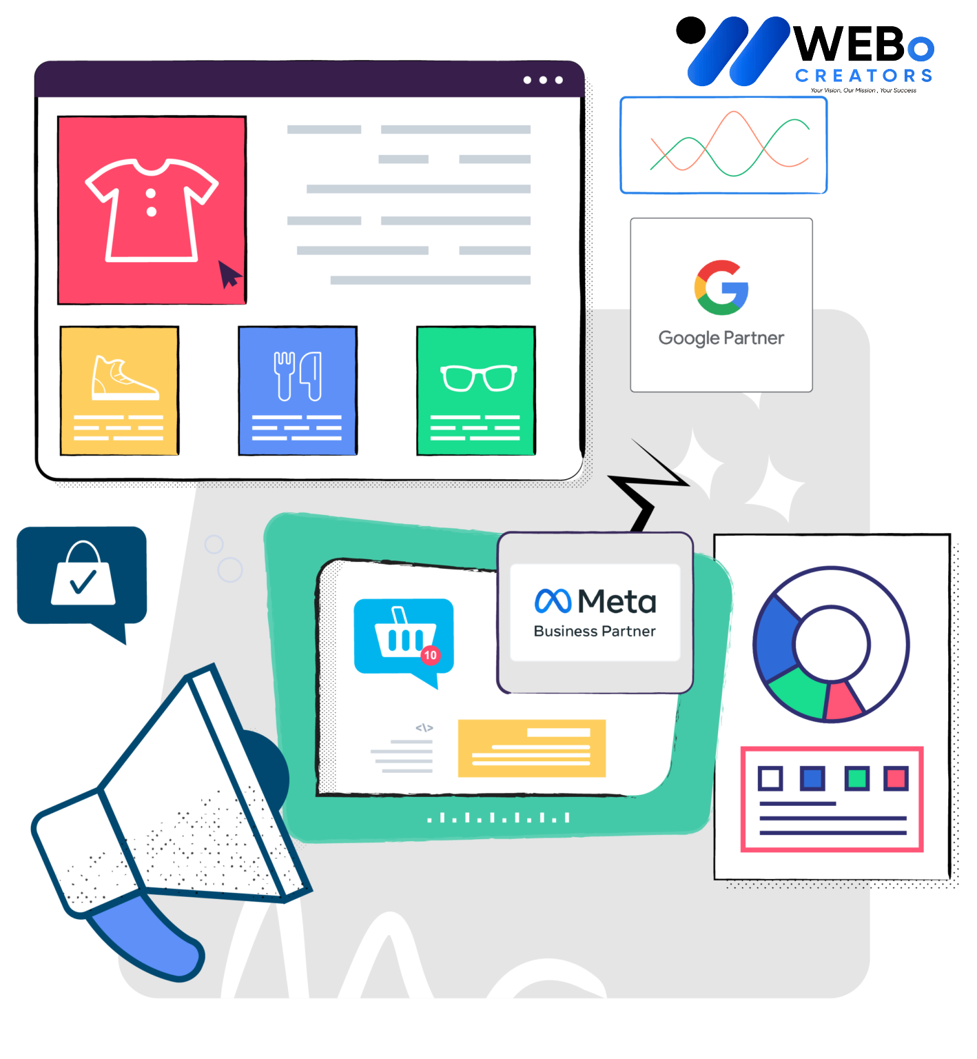 Social Media Marketing Company, Best Social Media Agency in Brisbane, CA