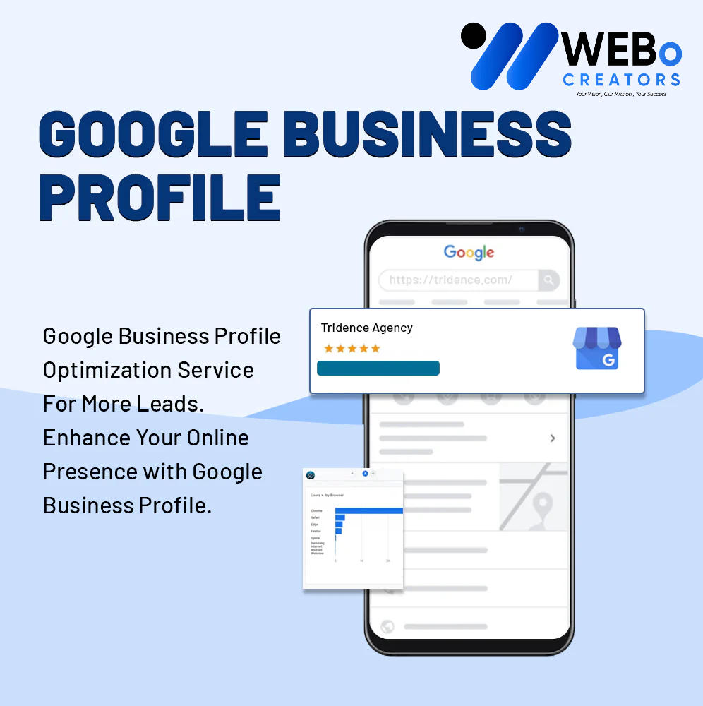 GMB/ GBP - Google My Business Optimization for Better Google Maps Rankings in Brisbane, CA