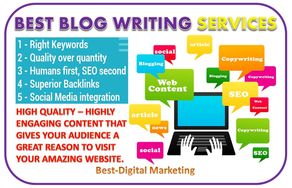 SEO ranking and website presence from Blog Writing Agency in Brisbane, CA 2026