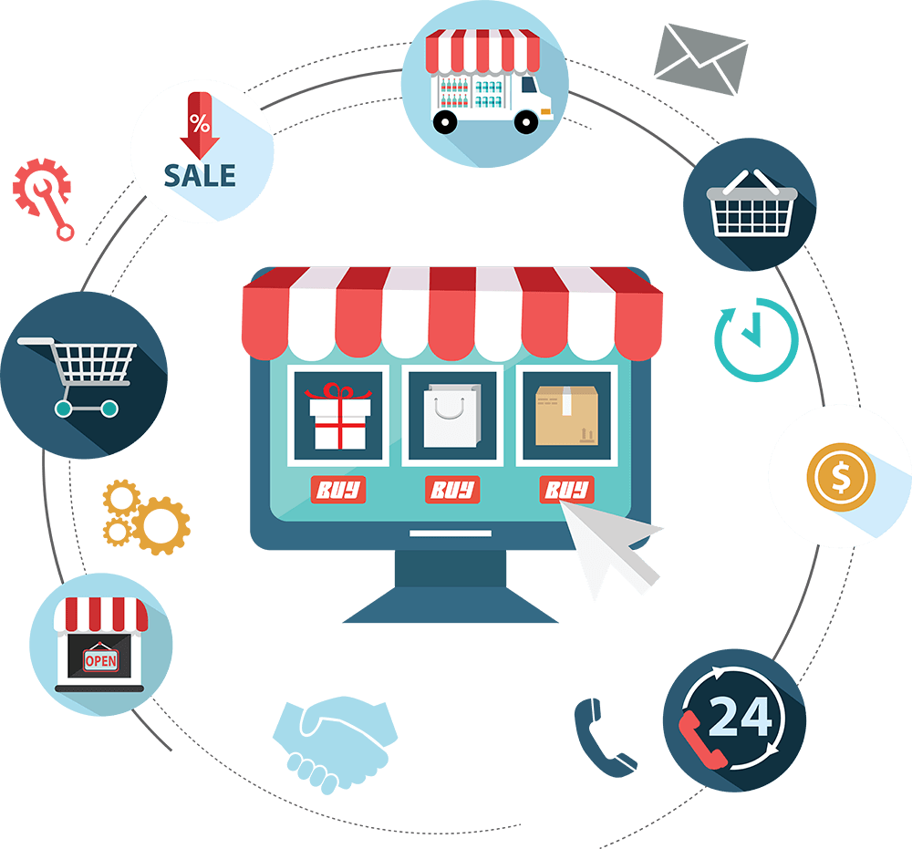 best online store setup Brisbane, CA 2026 ecommerce website for dropshipping business