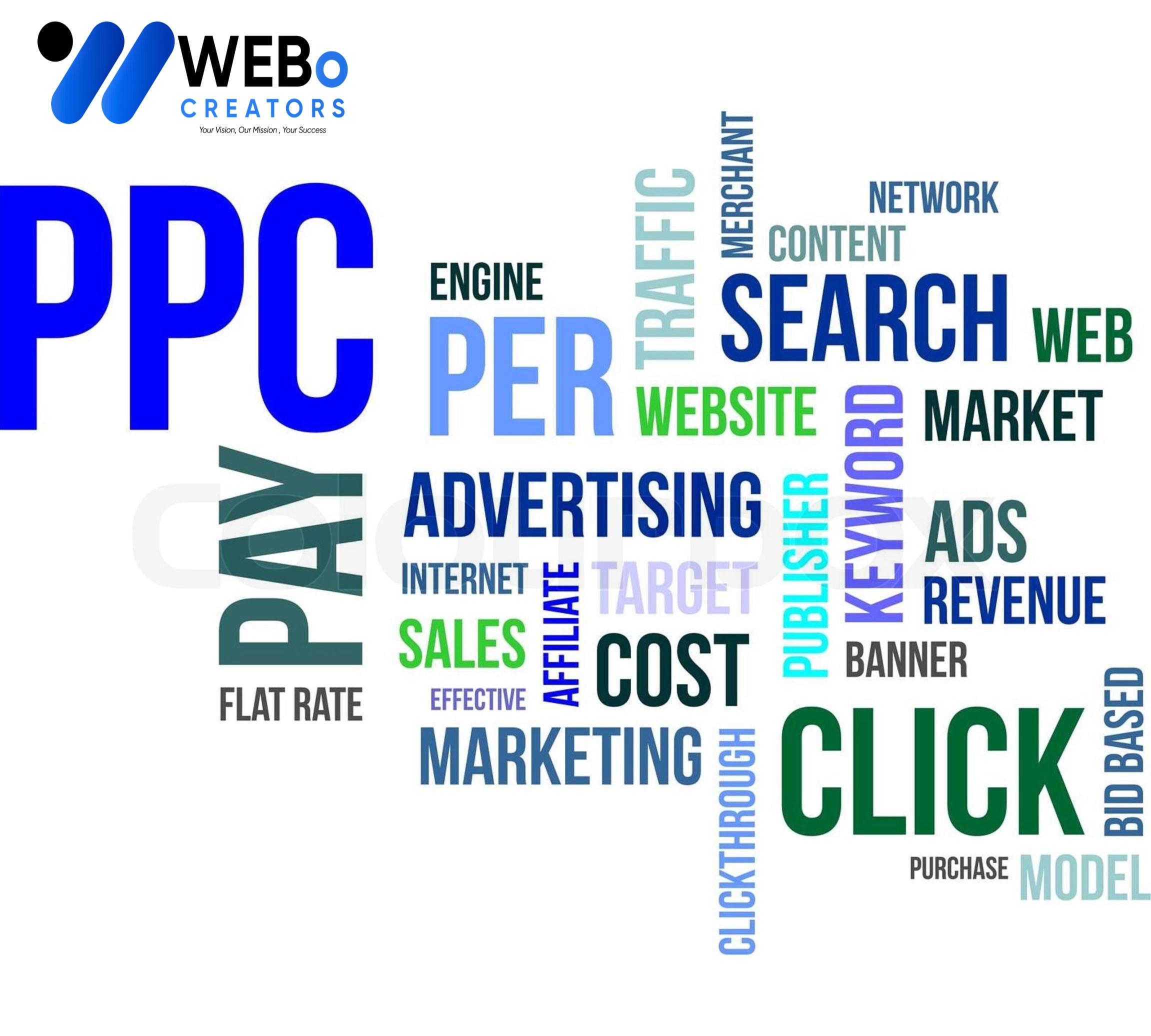 PPC (Pay-per-click) advertising Agency in Brisbane, CA | Google Ads Management Agency