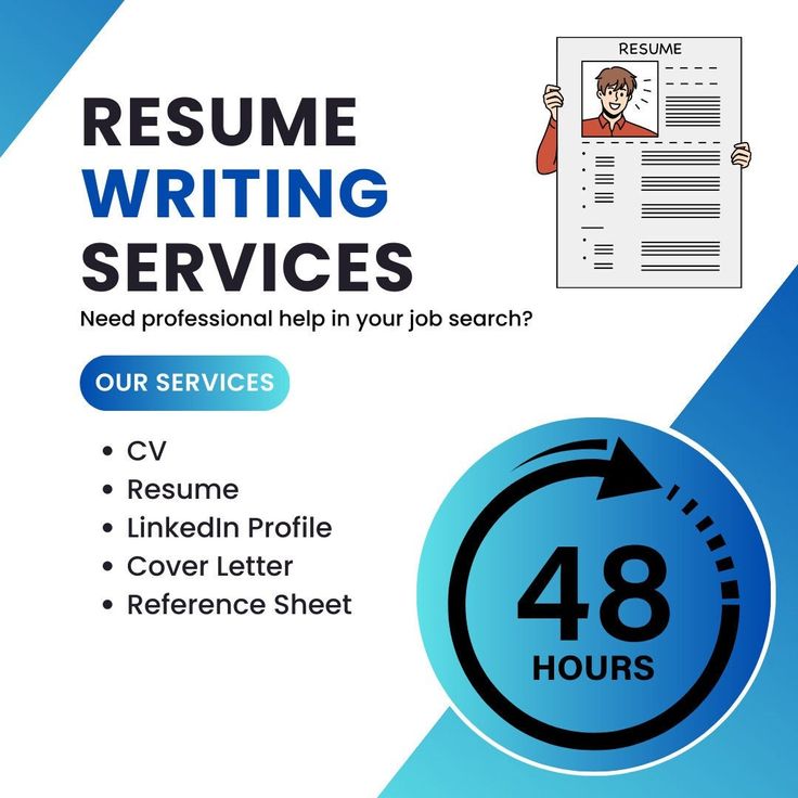 Best Resume Writing Services To Get You Noticed in Brisbane, CA 2026 