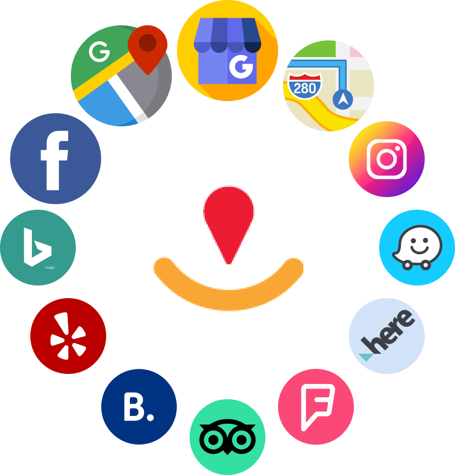 Local Listing Management Tools for Small Business in Brisbane, CA for better visibility