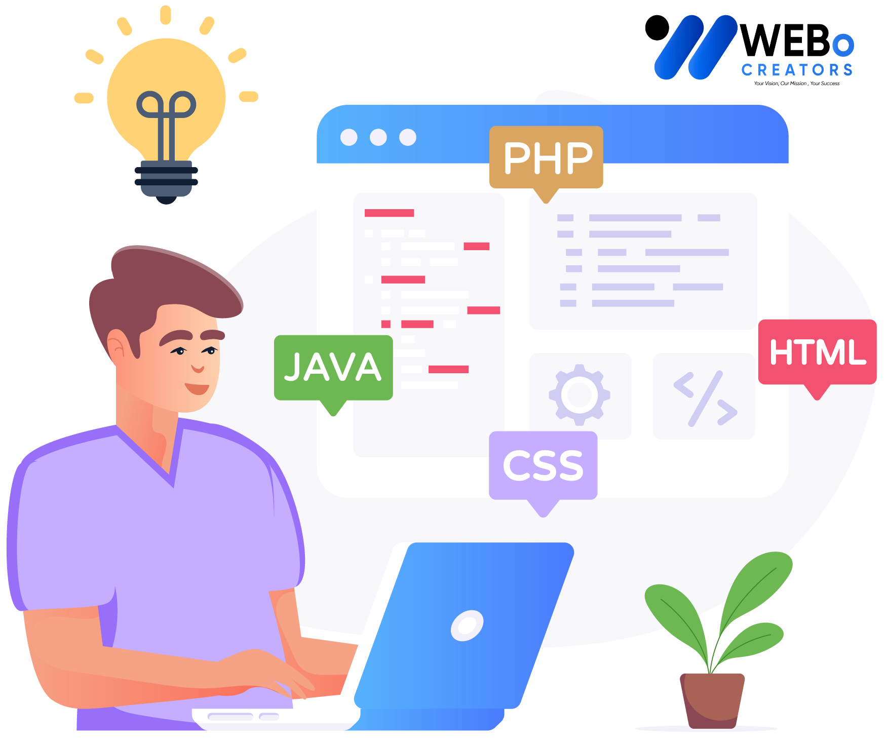 Web Developer Services in Brisbane, CA for Custom Responsive Websites
